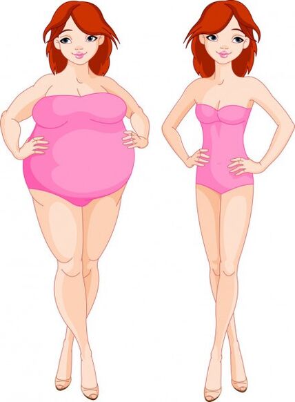 L'effetto di Keto Probiox